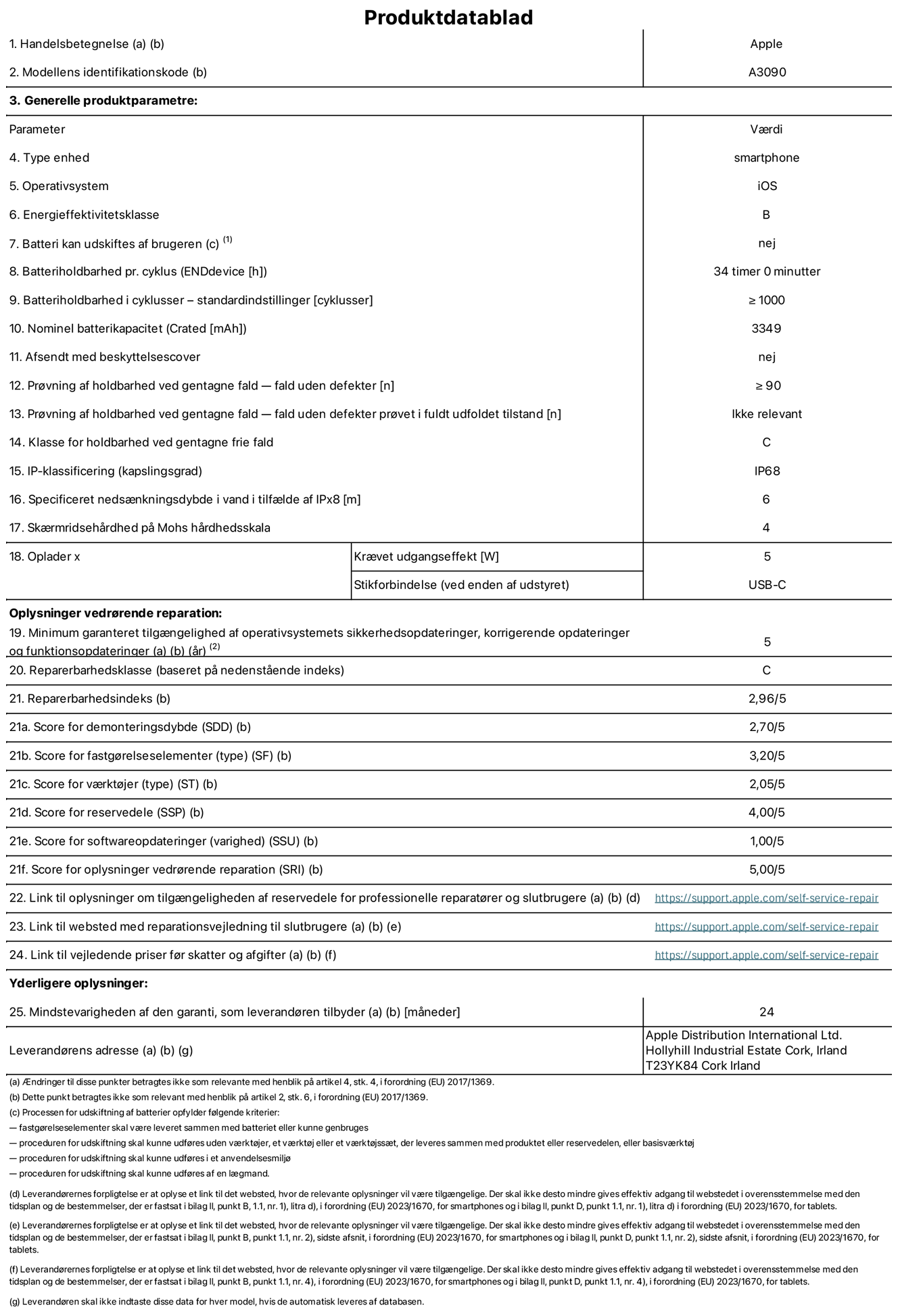 Produktdatablad til iPhone 15, model A3090. Leveret af Apple Distribution International Limited, Hollyhill Industrial Estate. Cork, Irland T23 YK84. Enhedstype: smartphone. Styresystem: iOS. Energieffektivitetsklasse: B. Batteri kan udskiftes af brugeren: nej. Batteritid pr. cyklus: 34 timer. Batterilevetid i cyklusser – standardindstillinger: ≥ 1000. Nominel batterikapacitet: 3349 mAh. Leveres med beskyttelsescover: nej. Holdbarhedstest ved gentagne fald – fald uden defekt: ≥ 90. Holdbarhedstest ved gentagne fald – fald uden defekt testet i fuldt udfoldet tilstand: ikke relevant. Holdbarhedsklasse ved gentagne fald: C. Kapslingsgrad: IP68. Angivet nedsænkningsdybde i vand ved IPx8: 6. Skærmens ridsefasthed på Mohs' hårdhedsskala: 4. Påkrævet udgangseffekt for oplader: 5 W. Opladerstiktype (på enheden): USB-C. Garanteret minimumsperiode for tilgængelighed af sikkerhedsopdateringer, fejlrettelser og funktionsopdateringer til styresystemet: 5 år. Reparerbarhedsklasse: C. Reparationsindeks: 2,96/5. Antal point for demonteringsdybde (SDD): 2,70/5. Antal point for fastgørelseselementer: 3,20/5. Antal point for værktøj: 2,05/5. Antal point for reservedele: 4,00/5. Antal point for softwareopdateringer: 1,00/5. Antal point for reparationsoplysninger: 5,00/5. Weblink til oplysninger om tilgængeligheden af reservedele for professionelle reparatører og slutbrugere: https://support.apple.com/self-service-repair. Weblink til vejledning i reparation for slutbrugere: https://support.apple.com/self-service-repair. Weblink til vejledende priser før skatter og afgifter: https://support.apple.com/self-service-repair. Produktet er omfattet af 24 måneders garanti.