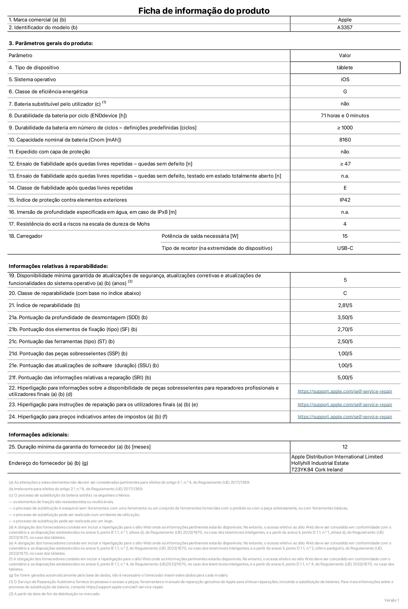 Folha de informações do produto para o iPad Pro de 11 polegadas (M5) (Wi-Fi), modelo A3357. Fornecido pela Apple Distribution International Limited, Hollyhill Industrial Estate. Cork, Irlanda T23 YK84. Tipo de dispositivo: tablet. Sistema operativo: iOS. Classe de eficiência energética: G. Bateria substituível pelo utilizador: não. Autonomia da bateria por ciclo: 71 horas. Autonomia da bateria em ciclos - pré‑configurações: igual ou superior a 1000. Capacidade nominal da bateria: 8160 miliamperes-hora. Enviado com capa protetora: não. Teste de fiabilidade após quedas livres sucessivas - quedas sem defeito: número igual ou superior a 47. Teste de fiabilidade após quedas livres sucessivas - quedas sem defeito testadas no estado totalmente aberto: não aplicável. Classe de fiabilidade após quedas livres sucessivas: E. Índice de proteção contra elementos exteriores: IP42. Imersão de profundidade especificada em água, em caso de IPx8: não aplicável. Resistência do ecrã a riscos na escala de dureza de Mohs: 4. Potência de saída necessária do carregador: 15 watts. Tipo de recetor do carregador (na extremidade do dispositivo): USB-C. Disponibilidade mínima garantida de atualizações de segurança, atualizações corretivas e atualizações de funcionalidades do sistema operativo: 5 anos. Classe de reparabilidade: C. Índice de reparabilidade: 2,81/5. Pontuação da profundidade de desmontagem (SDD): 3,50/5. Pontuação dos elementos de fixação: 2,70/5. Pontuação das ferramentas: 2,50/5. Pontuação das peças sobresselentes: 1,00/5. Pontuação das atualizações de software: 1,00/5. Pontuação das informações relativas a reparação: 5,00/5. Hiperligação para informações sobre a disponibilidade de peças sobresselentes para reparadores profissionais e utilizadores finais: https://support.apple.com/self-service-repair. Hiperligação para instruções de reparação para utilizadores finais: https://support.apple.com/self-service-repair. Hiperligação para preços indicativos antes de impostos: https://support.apple.com/self-service-repair. Oferta de garantia geral de 12 meses.