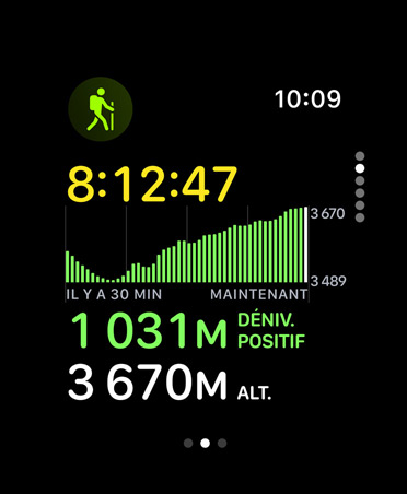 Exercice Randonnée, données : temps, altitude
