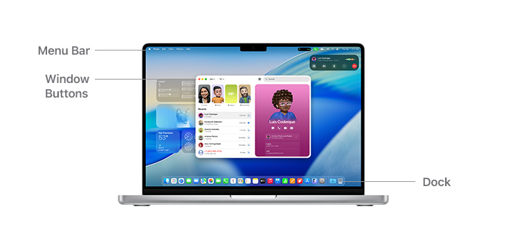 Tur navigasi macOS di MacBook Pro 14" dengan garis yang menunjukkan lokasi Bar Menu, Tombol Jendela, dan Dock.