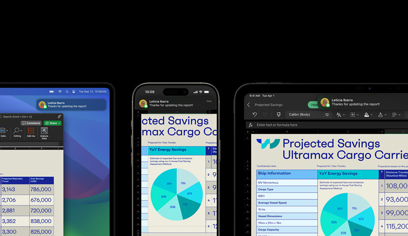 Una hoja de cálculo y un mensaje de texto en las pantallas de distintos dispositivos: un Apple Watch, un iPhone, una Mac y un iPad.