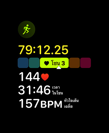 Workout app, Heart Rate Zones metrics, heart rate in Zone 3