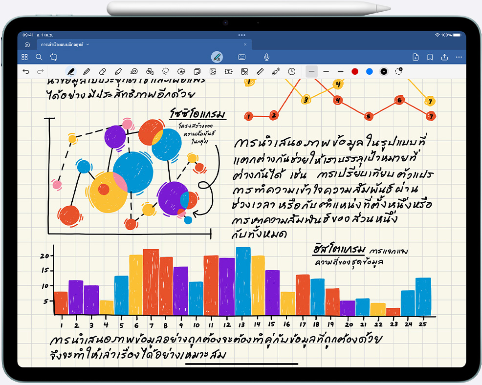 โน้ตที่เขียนด้วยลายมือและแผนภูมิบน iPad Air, มี Apple Pencil Pro ติดอยู่