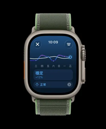 原色鈦金屬錶殼搭配綠色配霓虹綠色越野錶環的 Apple Watch Ultra 3，展示訓練負荷曲線圖與日程